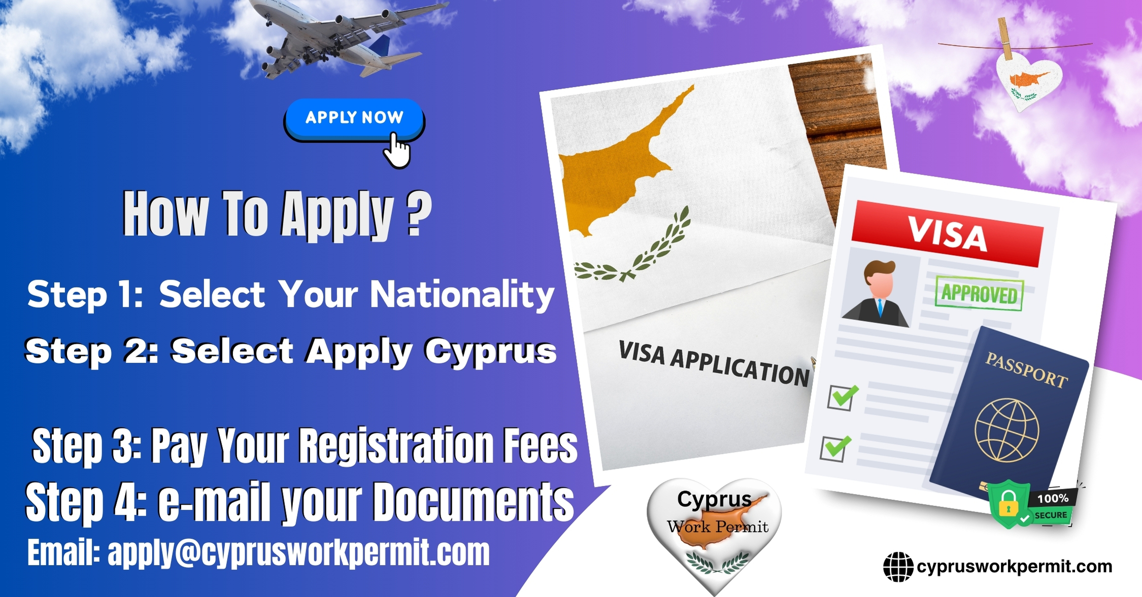 Applying for a Work Permit, Student Visa, Business Visa, Investor Visa, and Resident Card Visa from Burkina Faso to Cyprus?